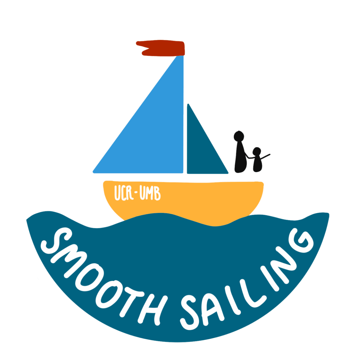 Welcome - Smooth Sailing Study